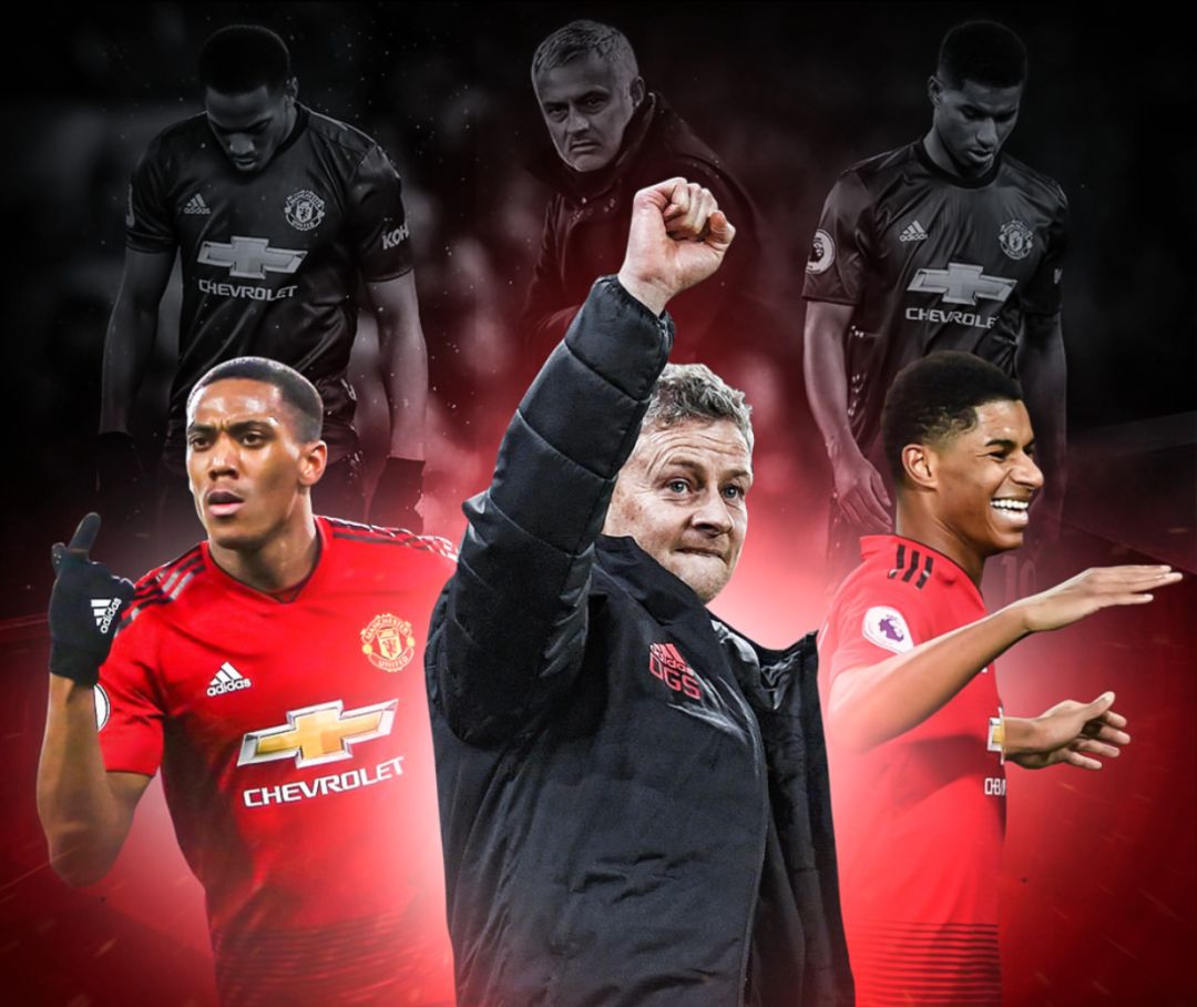 难度雪道和 难度雪道和